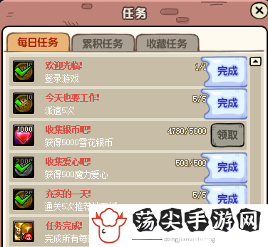 dnf女魔法师之魔法家园攻略-快速刷经验路径