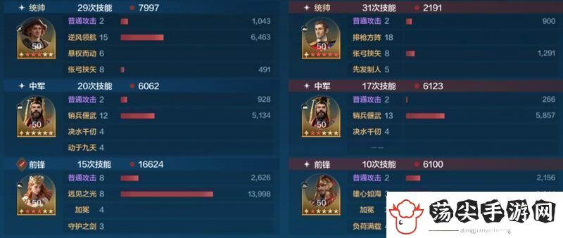 世界启元「机甲狂潮」三队共存攻略