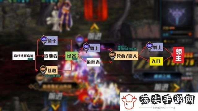 dnf2021嘉年华狂欢季活动攻略-攻略教你技能组合