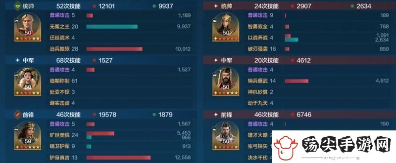 世界启元「机甲狂潮」三队共存攻略
