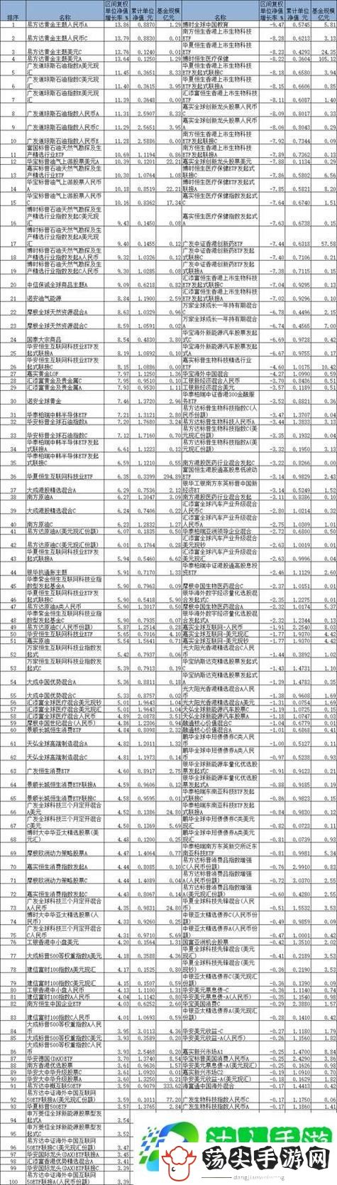 96精产国品一二三产区区别