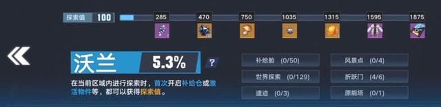 幻塔开局怎么白嫖1000抽-游戏胜利更有保障