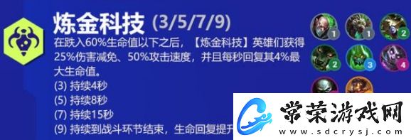 金铲铲之战双城之战小法怎么得