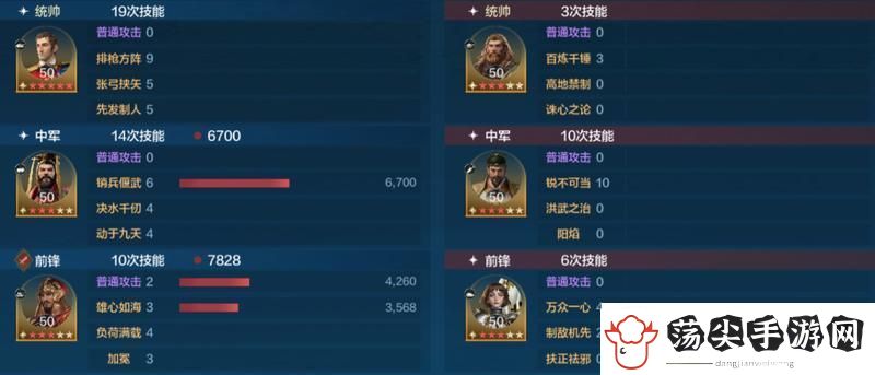 世界启元「机甲狂潮」三队共存攻略