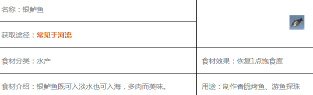 幻塔银鲈鱼-玩家互动方式与社区氛围营造