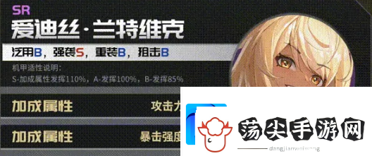 硬核机甲启示爱迪丝兰特维克图鉴
