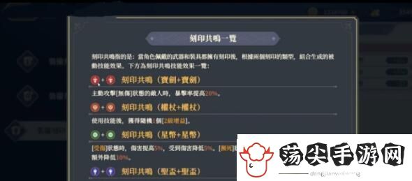 铃兰之剑为这和平的世界刻印推荐