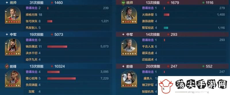世界启元「机甲狂潮」三队共存攻略