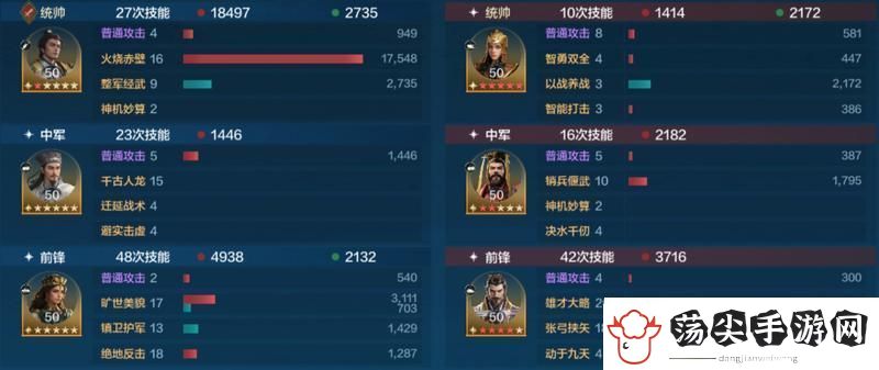世界启元「机甲狂潮」三队共存攻略