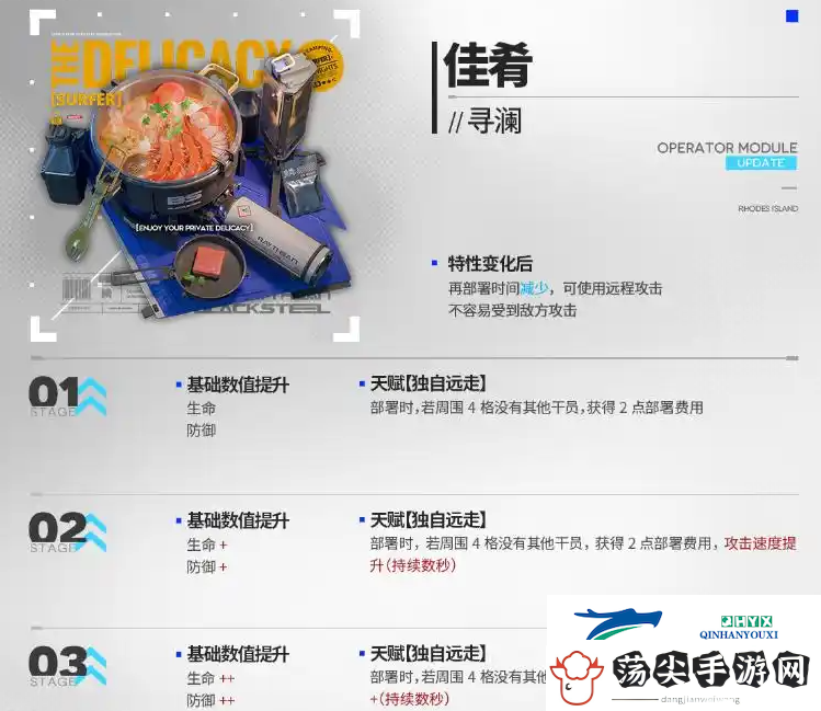 明日方舟情报官干员模组开启推荐