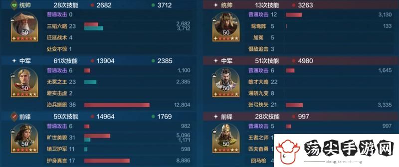 世界启元「机甲狂潮」三队共存攻略