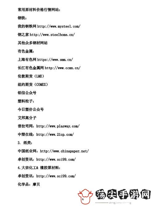 免费的行情网站下载