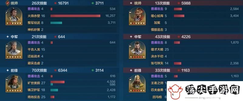 世界启元「机甲狂潮」三队共存攻略