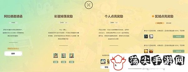 dnf2021嘉年华狂欢季活动攻略-攻略教你技能组合