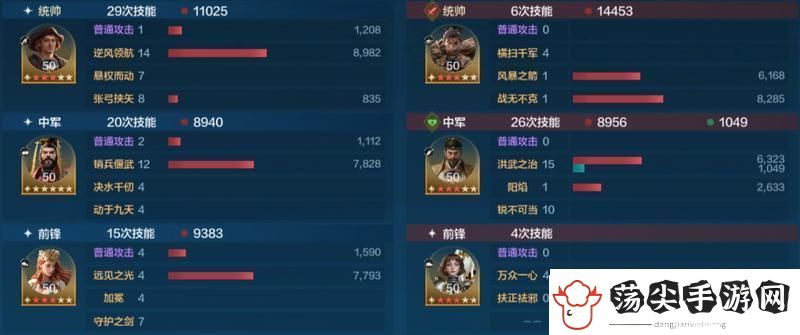 世界启元「机甲狂潮」三队共存攻略