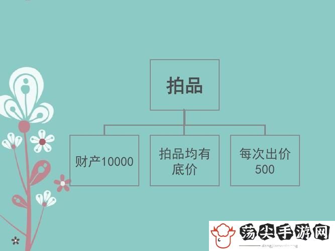 4装媒品观在费在视M季集