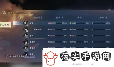 逆水寒手游怎么查看秒伤