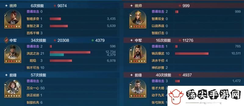 世界启元「机甲狂潮」三队共存攻略