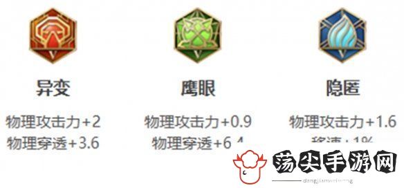 王者荣耀s38姬小满出装铭文怎么搭配