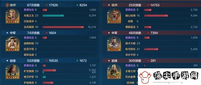 世界启元「机甲狂潮」三队共存攻略