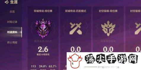 金铲铲之战极客怎么玩-稀有装备副本获取秘籍