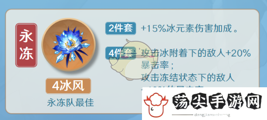 原神凯亚圣遗物及词条搭配攻略