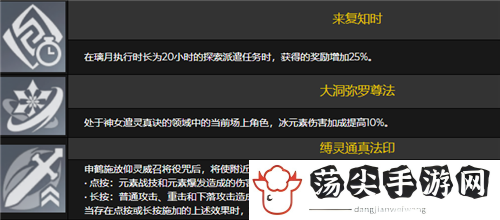 原神申鹤值不值得抽-战斗数据分析，提升决策精准度