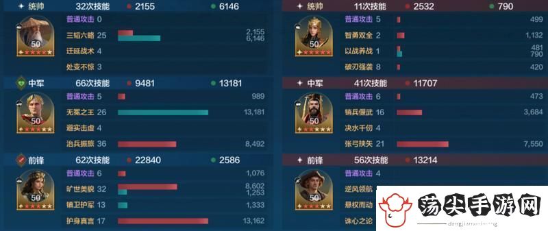 世界启元「机甲狂潮」三队共存攻略