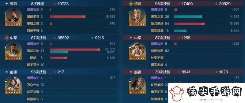 世界启元「机甲狂潮」三队共存攻略
