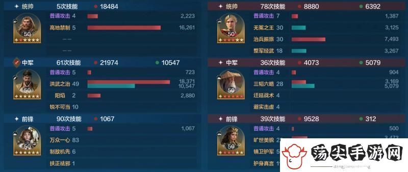 世界启元「机甲狂潮」三队共存攻略