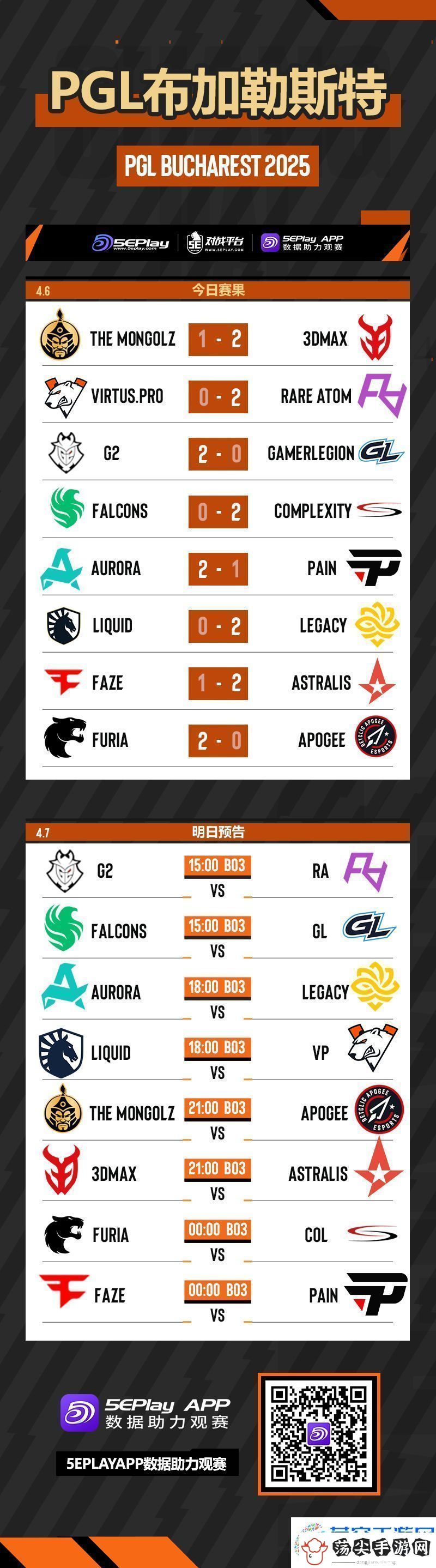 PGL