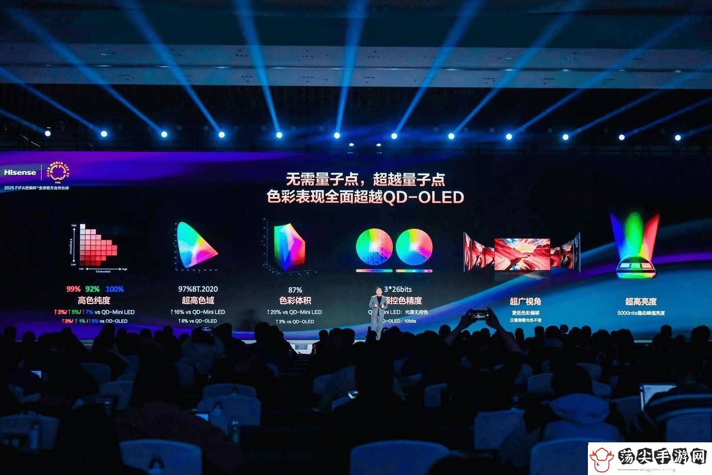 海信UX