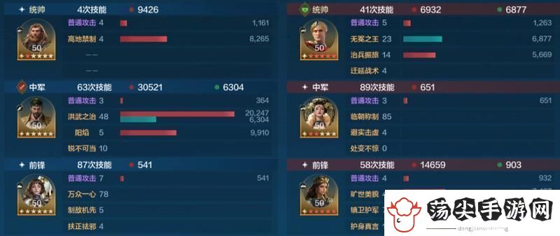 世界启元「机甲狂潮」三队共存攻略