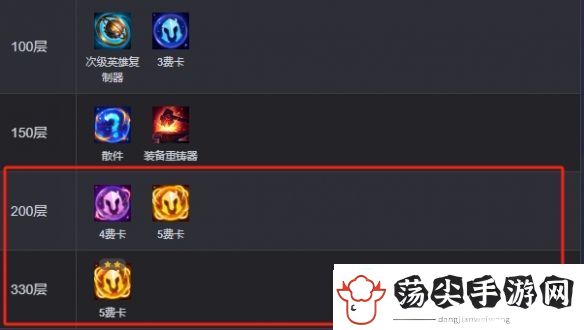 金铲铲之战双形船长阵容推荐