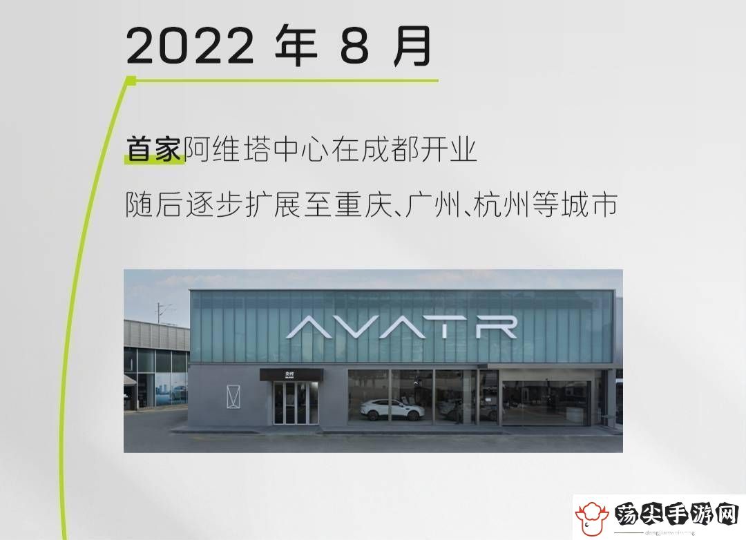 阿维塔门店飞速扩张！三月全国达708家