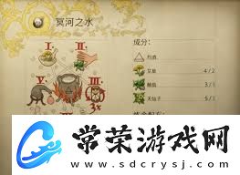 天国拯救2如何重新分配技能点