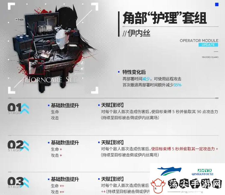 明日方舟情报官干员模组开启推荐
