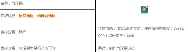 幻塔气球果位置-稀有坐骑捕捉指引