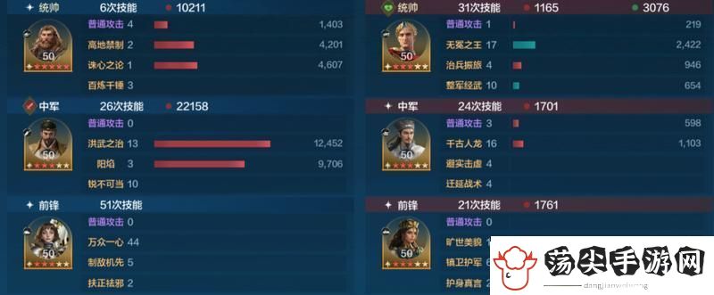 世界启元「机甲狂潮」三队共存攻略