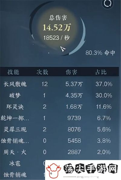 逆水寒手游怎么查看秒伤