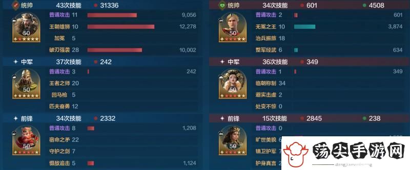 世界启元「机甲狂潮」三队共存攻略
