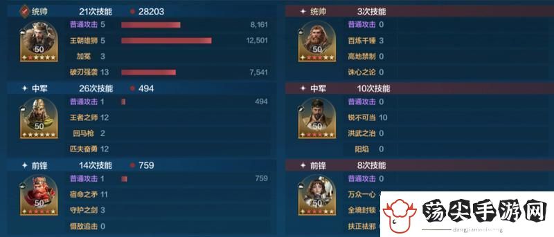 世界启元「机甲狂潮」三队共存攻略