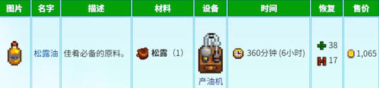 星露谷物语养猪松露流玩法攻略：仔细寻找隐藏的道具和宝藏