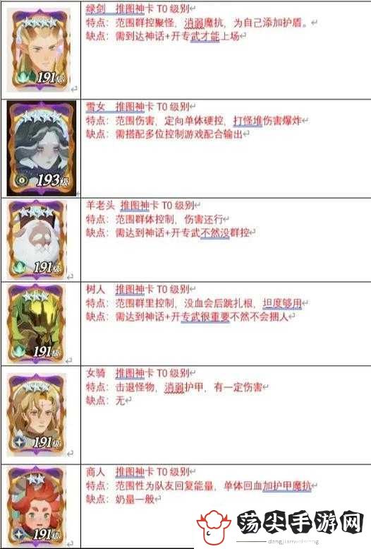 剑与远征魅魔vs凤凰必看！3分钟带你选对神级英雄