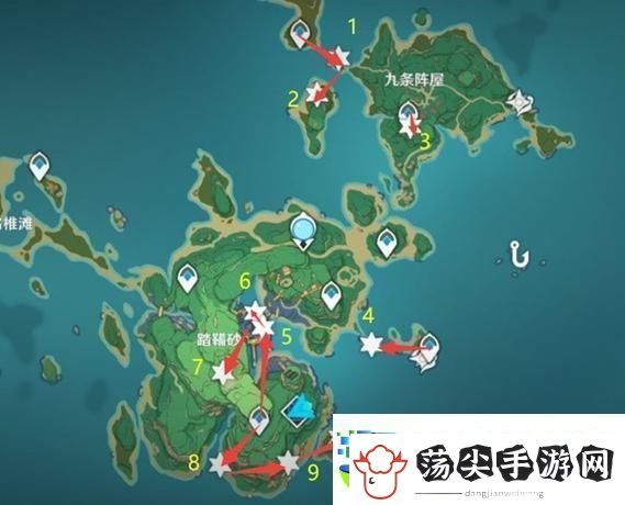 原神鹮巷物语序
