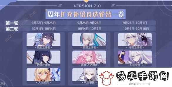 崩坏37.0周年庆累消活动攻略