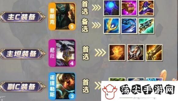 云顶之弈手游S9.5比尔船长阵容怎么出装