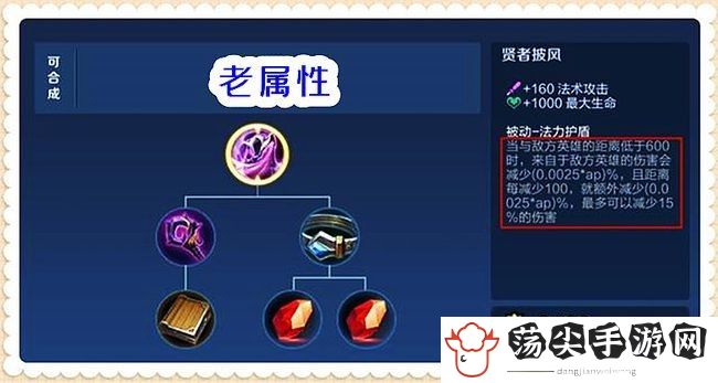 王者荣耀新装备破茧之衣怎么样-神秘任务全解析方法