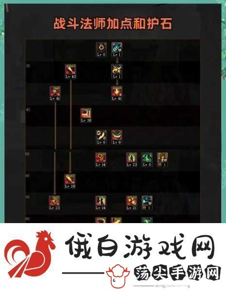 宣誓