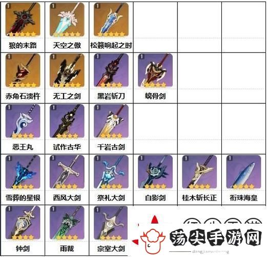 原神卢老爷武器选择指南